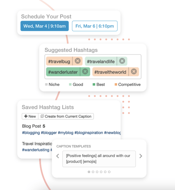 Scheduling Instagram Posts: Absolutely Everything You Need to Know